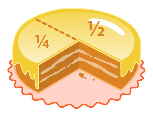 504px Cake Fractions.svg