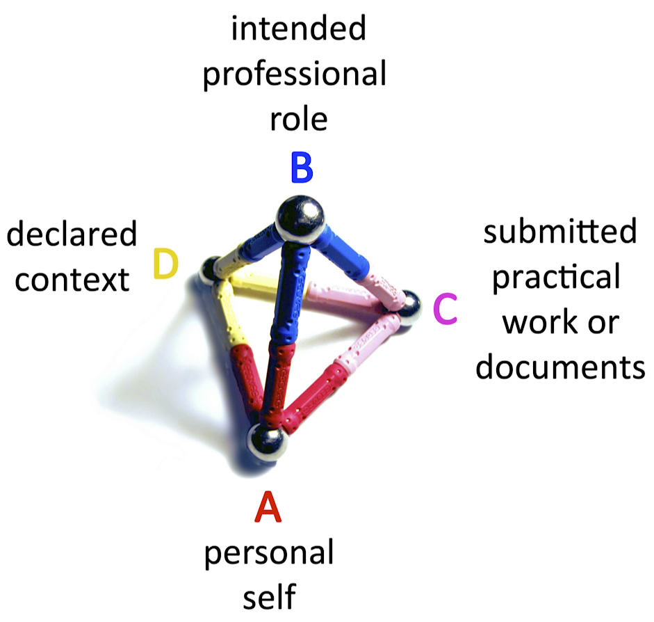 Tetrahedron Learner 1.png