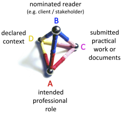 Tetrahedron Learner 2.png
