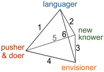 JW Fig 2