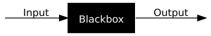 2000px Blackbox.svg