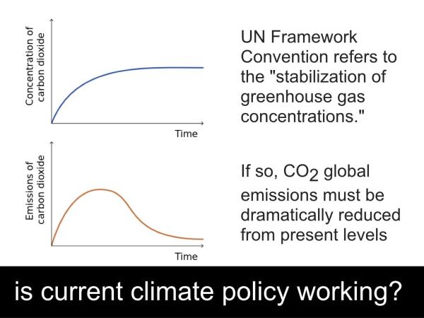 TUFF Climate Change Meeting 2 WEB 2018 Copy.004