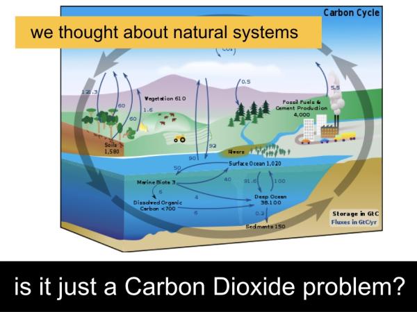 TUFF Climate Change Meeting 2 WEB 2018 Copy.013