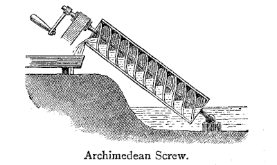 Chambers 1908 Archimedean Screw