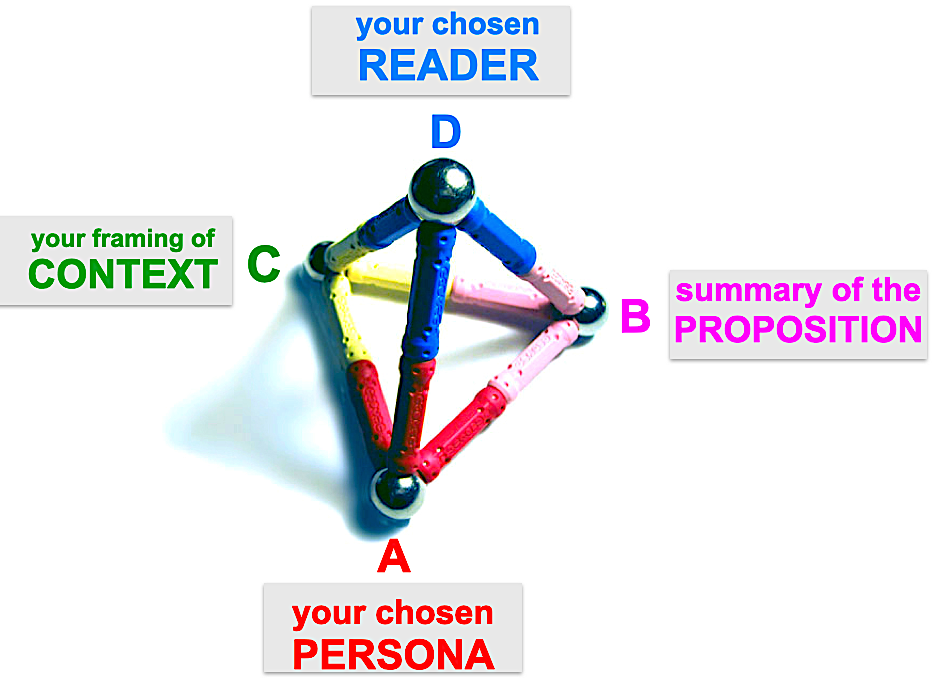 JWCP 13.3 John Wood Figure 2