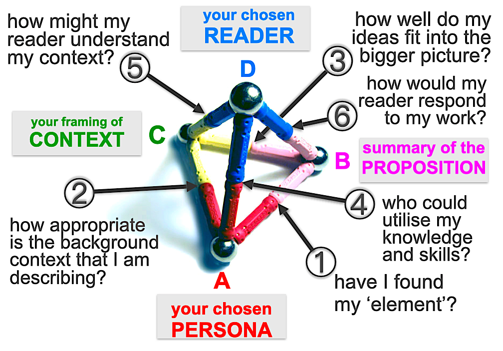 JWCP 13.3 John Wood Figure 3