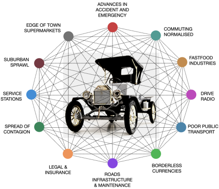 Automobile Paradigm DARKER