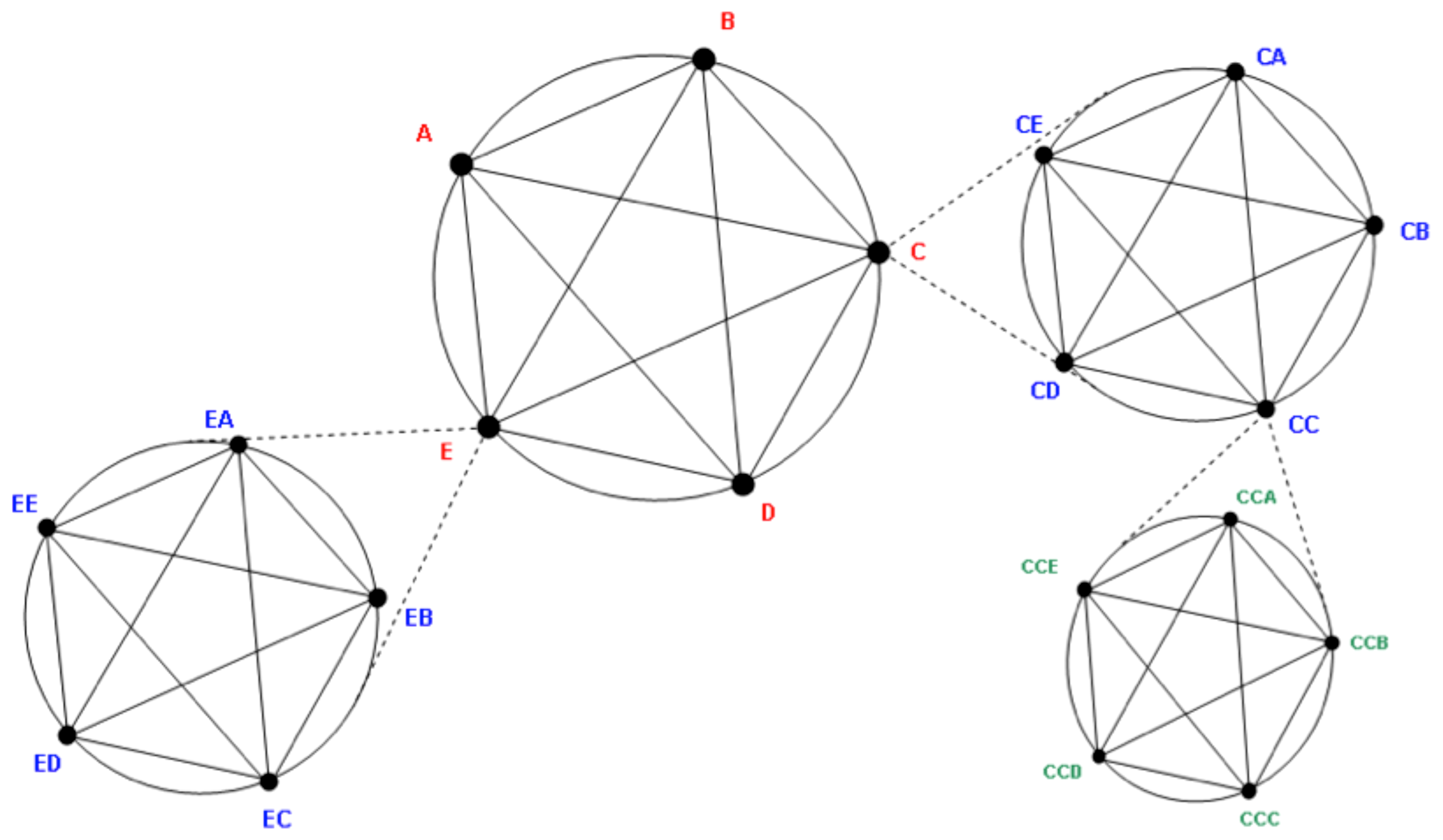 net-conscious-2-fig.3.jpg