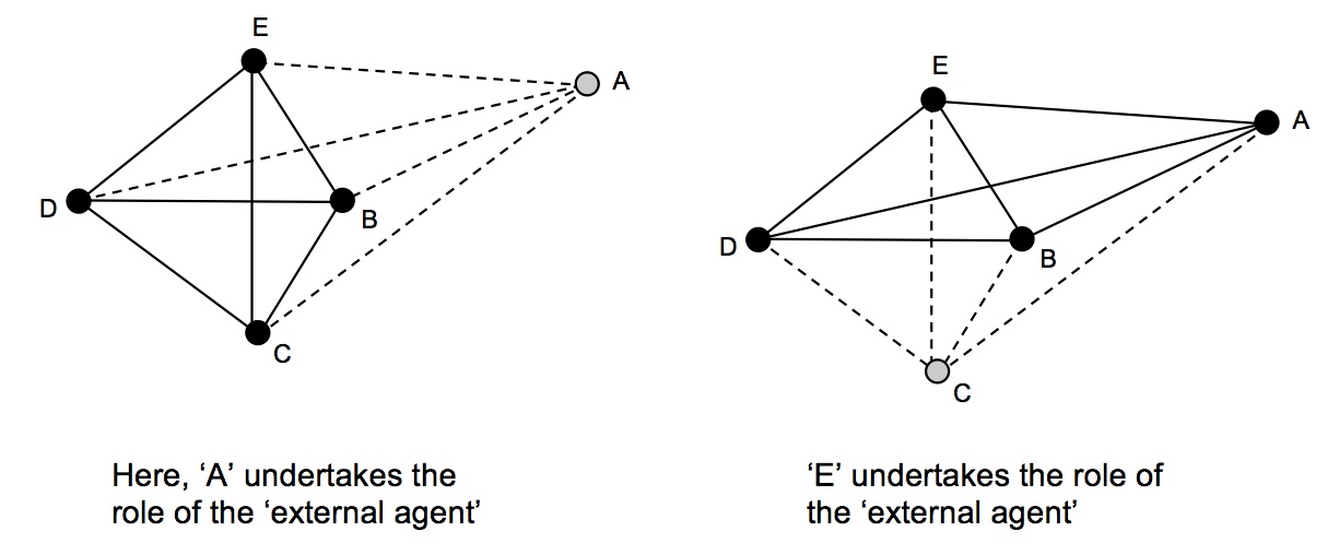 fourplus1diagrams.jpg