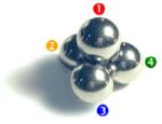 tetrad-balls-numbered1.jpg