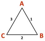 triangle-of-relations.jpg
